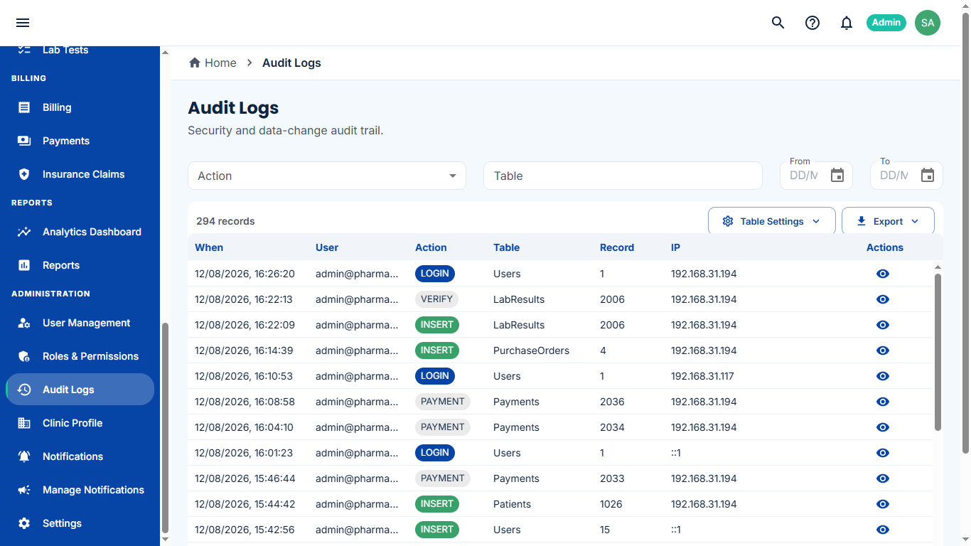 Security and data-change audit trail table